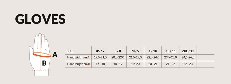 AMOQ Nova V2 Skoterhandskar Svart