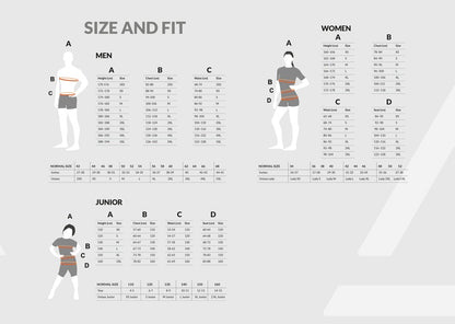 AMOQ Dynamic Overall Svart/Militärgrön/Hivis